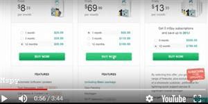 Mspy Free Trial 2019