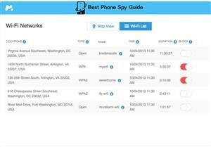 Mspy Download Free Ios