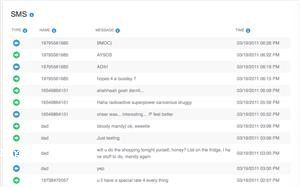 Download Mspy Keylogger Apk