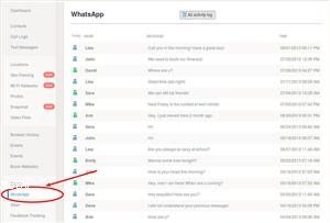 Mspy Client Login
