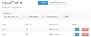 Mspy App Full Version Download