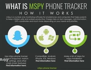 Mspy Crack Download