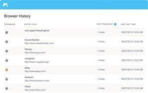 How to Set Up Mspy for Sercomm Wireless Camera