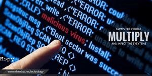 Purdue University Global Mspy Forensic Psychology
