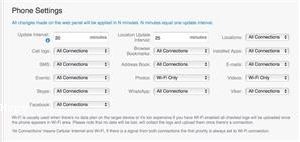 Mspy Login Password
