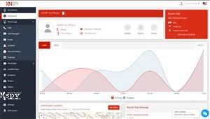 Application Mspy Avis