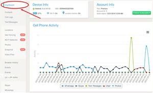 Mspy Software for Android