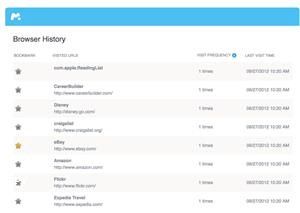 Mspy Device Manager