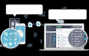 Mspy Gratuit
