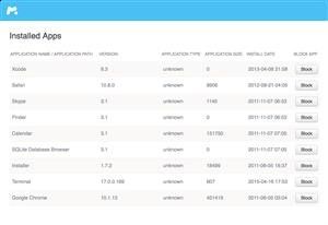 How Does Mspy Work With Icloud