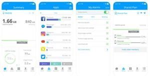 What Is the Mspy App